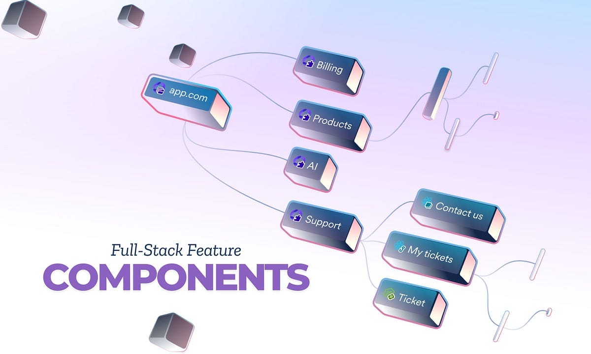 Building a Full-Stack Component. Discover how full-stack components ...