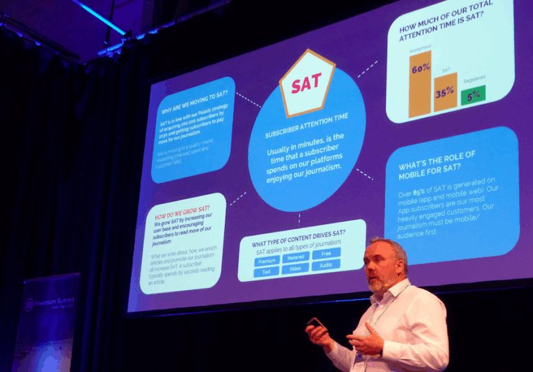 Mediahuis Ireland’s journey to 100,000 digital subscribers: ‘It’s not about where you are, but where you need to be’