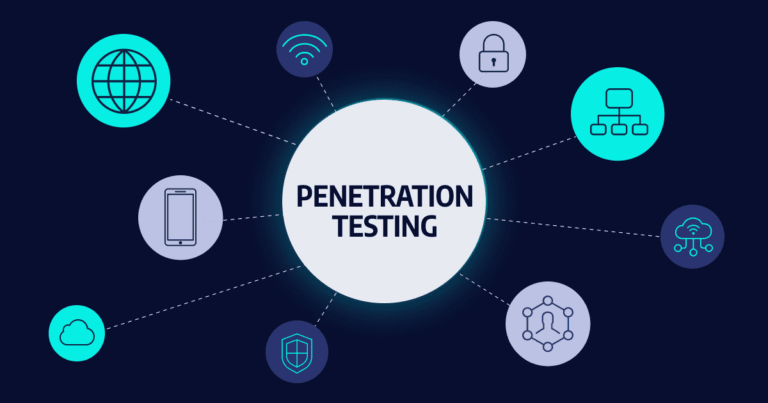 Pentesting Is Decision-Making, Not Scanning – Codelivly