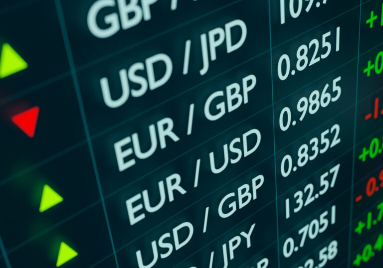 What Does Foreign Currency Funding Risk Mean for Markets?