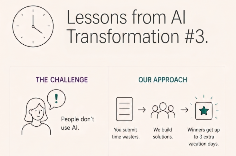 CEO Insider: Forget the AI mandate – start with the Time Wasters