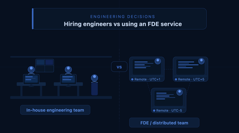 Comparing hiring software engineers vs using an FDE service | by Hamnaghufran | May, 2026