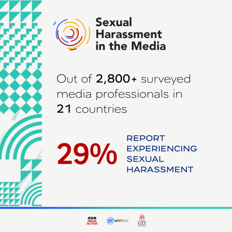 New multi-country study examines sexual harassment in media workplaces