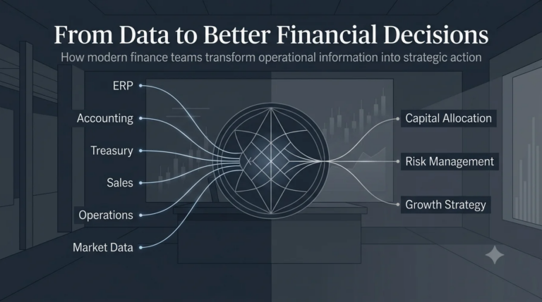 How to Improve Financial Decision-Making Using Data