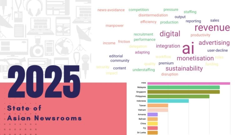 Innovation, AI and uncertainty: Key findings from the 2025 State of Asian Newsrooms report